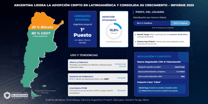 Informe cripto 2025 (1)
